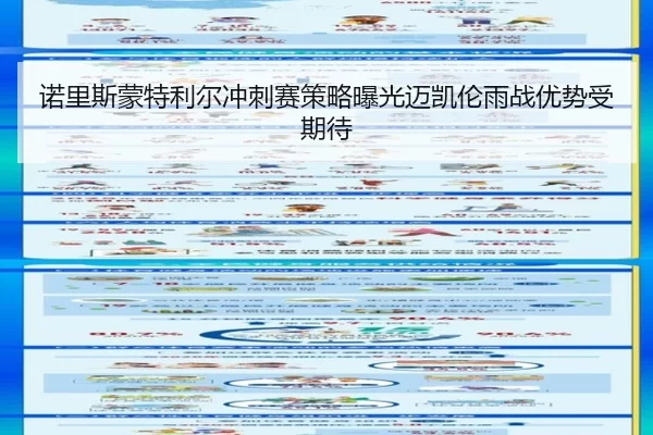 诺里斯蒙特利尔冲刺赛策略曝光迈凯伦雨战优势受期待