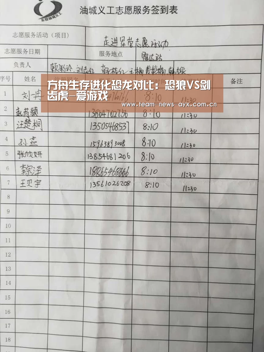 方舟生存进化恐龙对比:恐狼VS剑齿虎-爱游戏(图1) 爱游戏